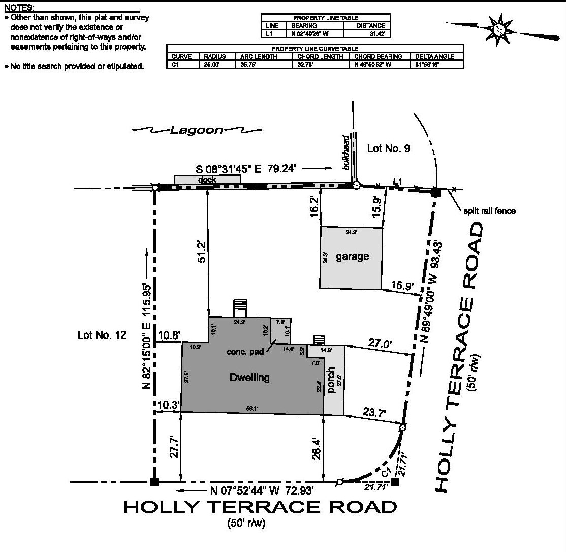 Residential Mortgage Survey